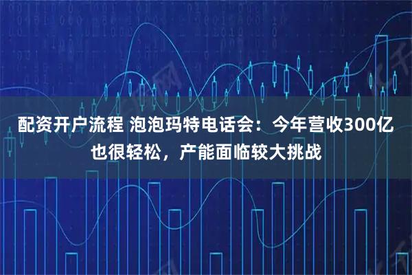 配资开户流程 泡泡玛特电话会：今年营收300亿也很轻松，产能面临较大挑战