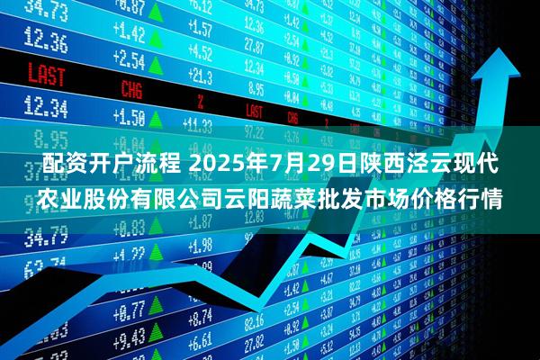 配资开户流程 2025年7月29日陕西泾云现代农业股份有限公司云阳蔬菜批发市场价格行情